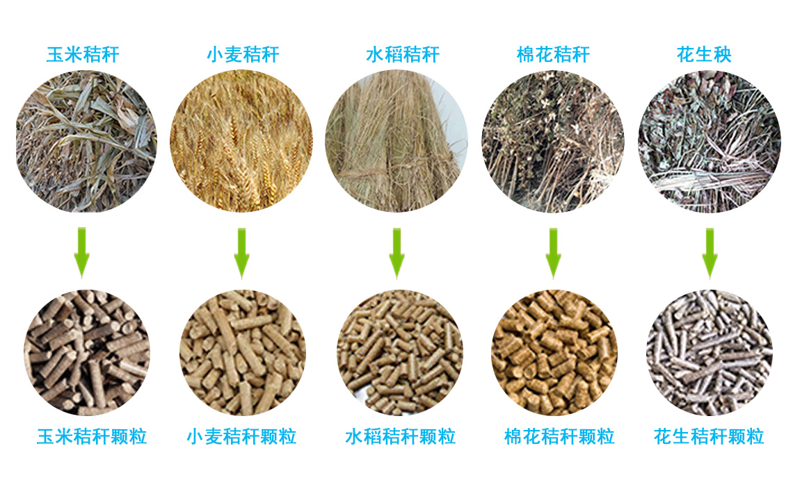 原材料展示图.jpg 原材料展示图.jpg