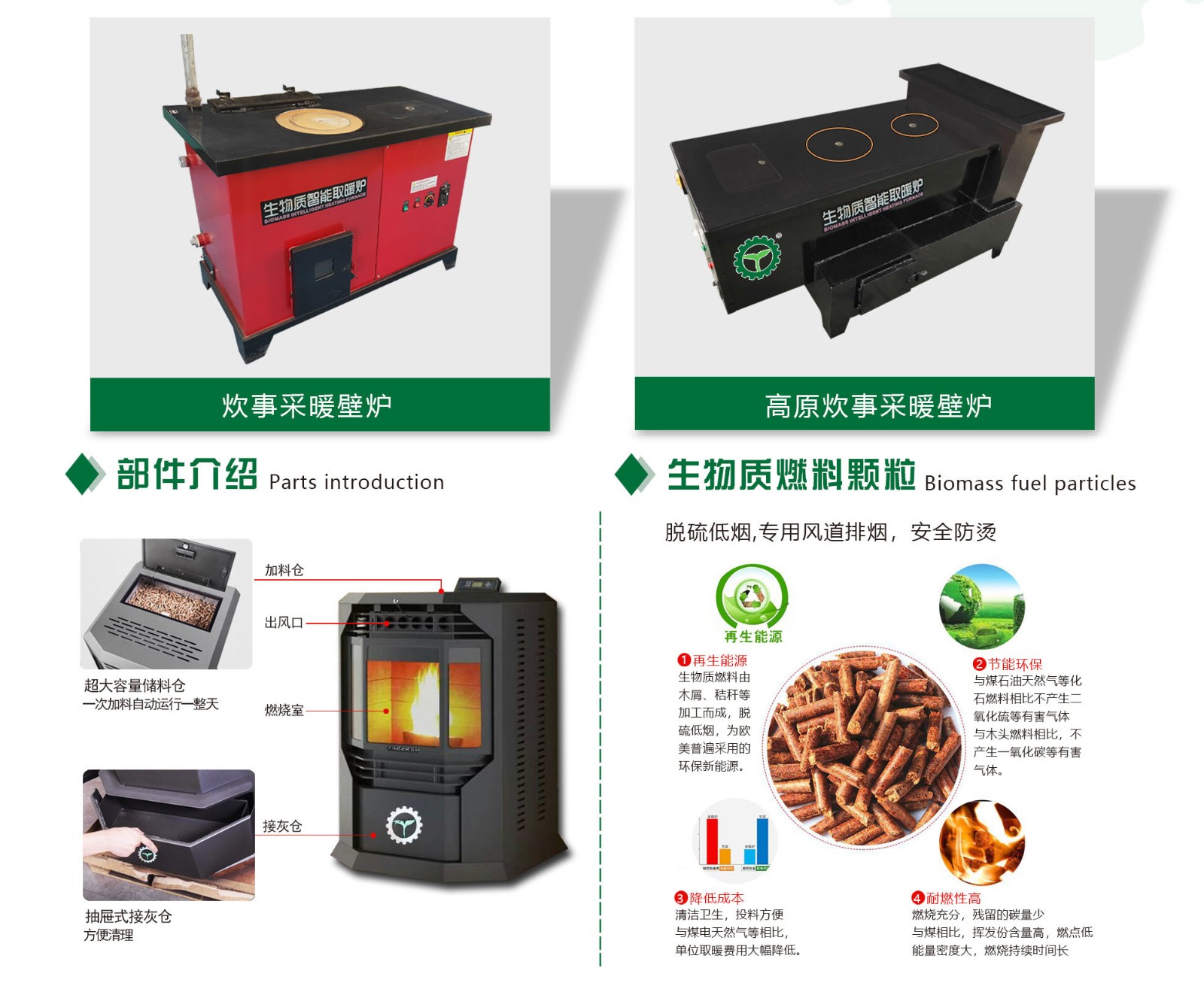 生物质颗粒采暖炉.jpg 生物质颗粒采暖炉.jpg