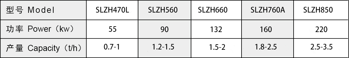锯末颗?；凡问?jpg