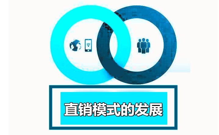 直销模式.jpg 直销模式.jpg