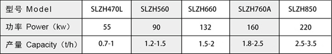 木屑秸秆颗?；凡问?jpg