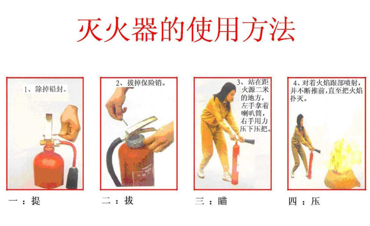 灭火器的使用方法.jpg