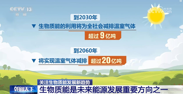 到2060年，将实现温室气体减排超过20亿吨。.jpg